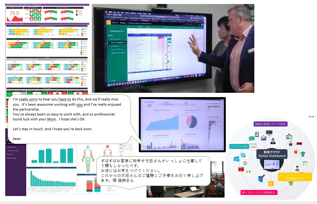 My Project-graphy Work & Product - ゴキゲンLifeShift